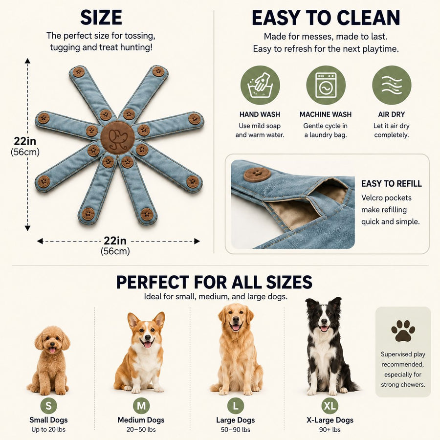 Dogtopus measures 22 inches or 56 centimeters across when open, with gentle washing and air-drying instructions