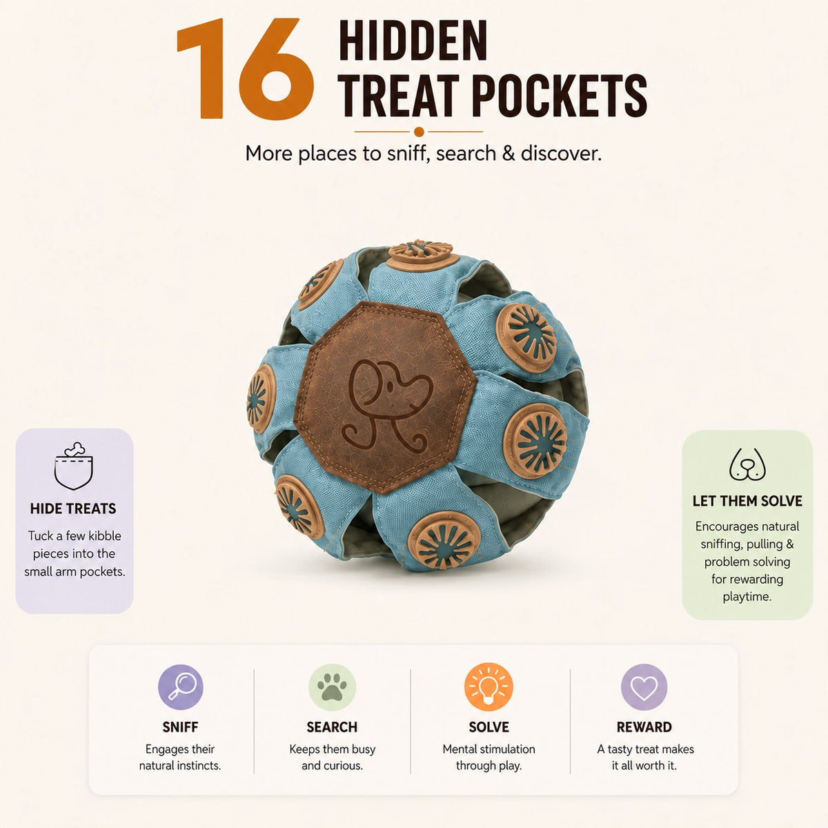 Dogtopus 16 hidden treat pockets graphic with Virelune dog logo and sniff, search, solve and reward benefits